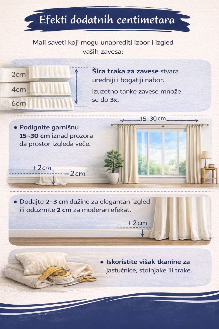 Efekti dodatnih centimetara